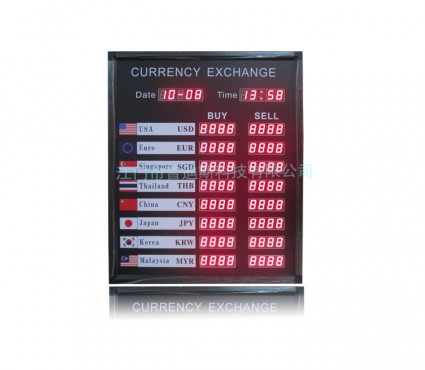 LED银行汇率屏 R1.2-8*2*4-R-E-A