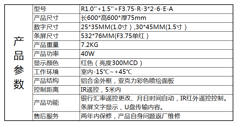 参数图ID-R1.0+1.5-F3.75-E3x2x6-A.png