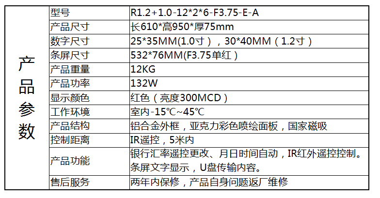 参数图-R1.2+1.0-12X2X6-F3.75-E-A.png